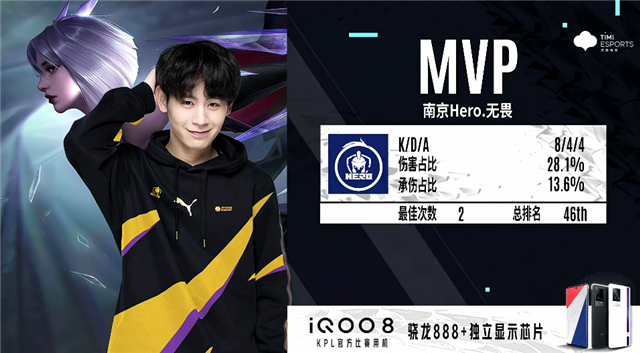 世界积分系 世界积分系