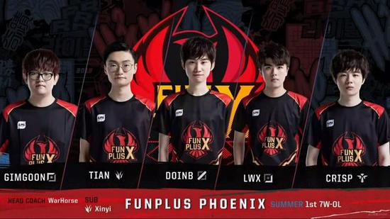 补阵容上的 补阵容上的