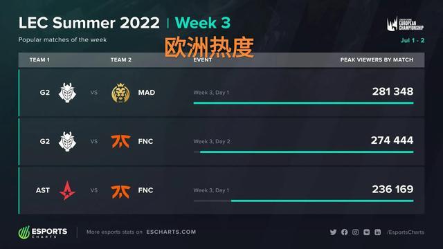 旨在推动体 旨在推动体